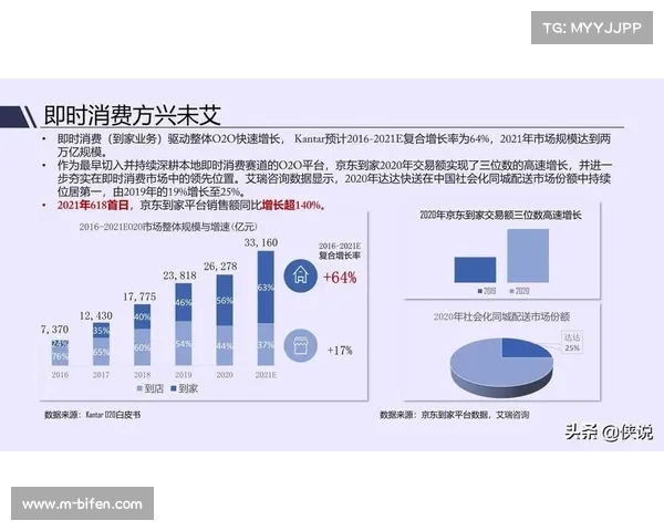 世界杯进球榜最新排名分析 球员数据全面解读与趋势观察 世界杯进球榜最新排名分析 球员数据全面解读与趋势观察