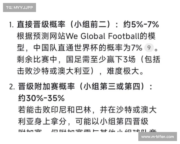2026年美加墨世界杯举办时间及相关赛事安排详解 2026年美加墨世界杯举办时间及相关赛事安排详解